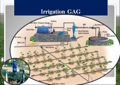 irrigation goute a goute
